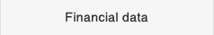 Financial Data