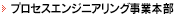 生活産業機器事業本部