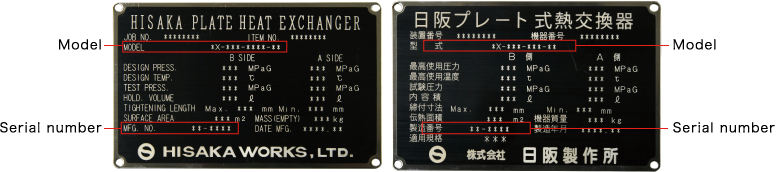 Designations of A and B Plates