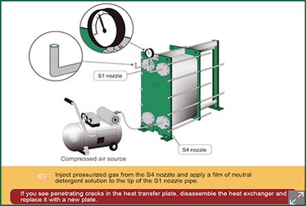 （方法1）エアーテスト