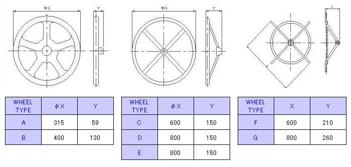 Worm Gear - DIMENSION