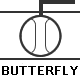 BUTTERFLY