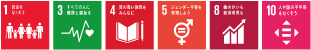 SDGs