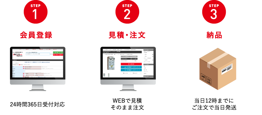 会員登録 24時間365日受付対応　見積・注文 WEBで見積そのまま注文　納品 当日12時までにご注文で当日発送